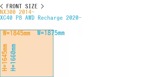 #NX300 2014- + XC40 P8 AWD Recharge 2020-